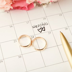 When Should The RSVP Date Be For A Wedding?
