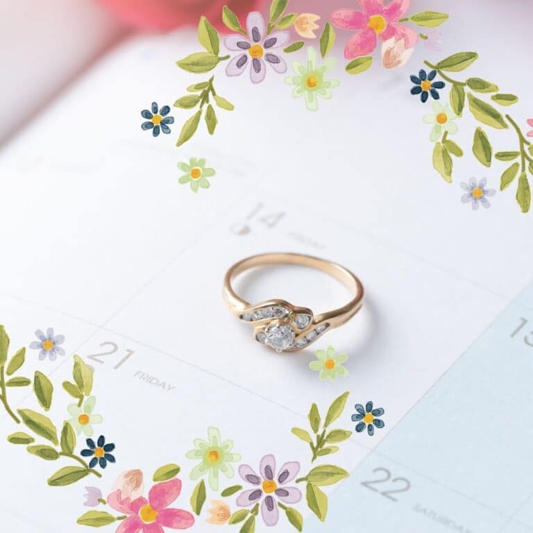 Postponing A Wedding – What To Say and Do